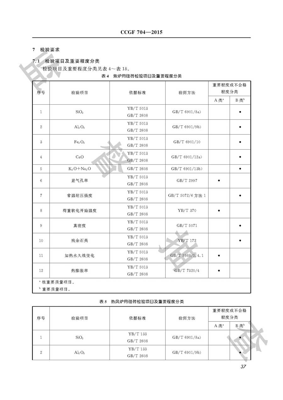 耐火材料产品质量必威足球彩票
实施规范