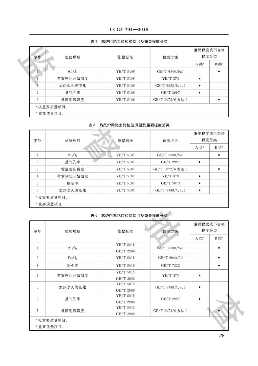 耐火材料产品质量必威足球彩票
实施规范