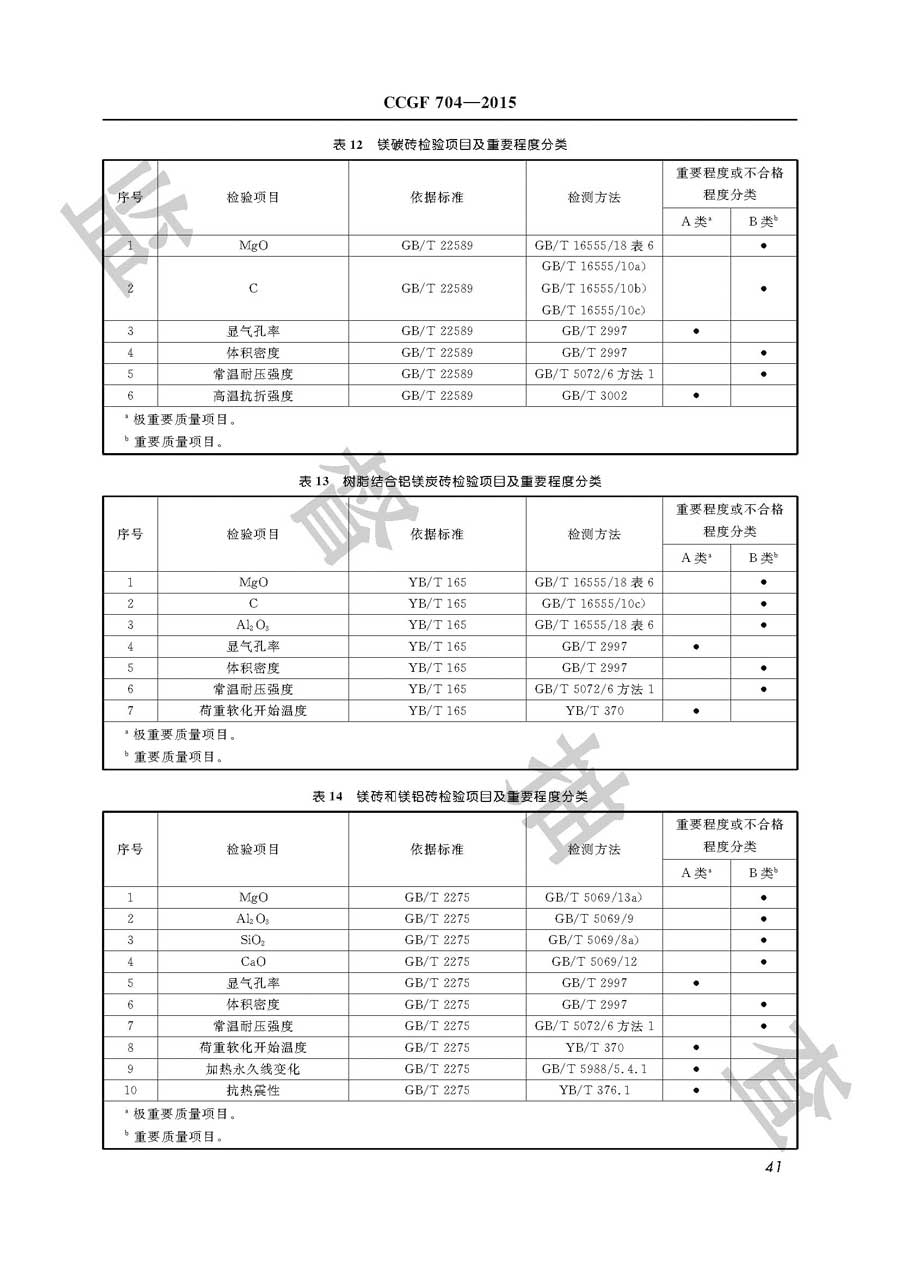 耐火材料产品质量必威足球彩票
实施规范