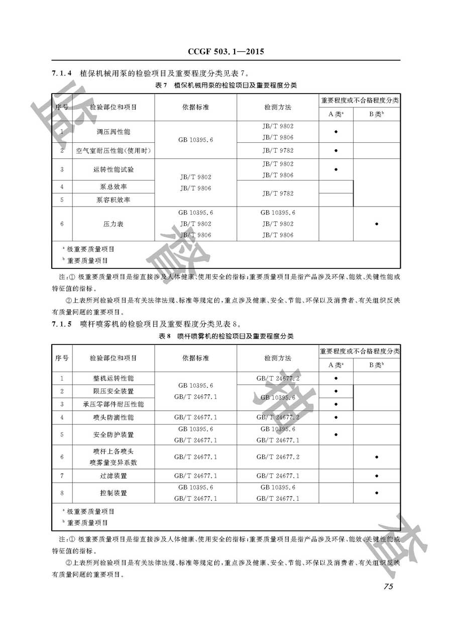 植物保护机械产品质量必威足球彩票
实施规范